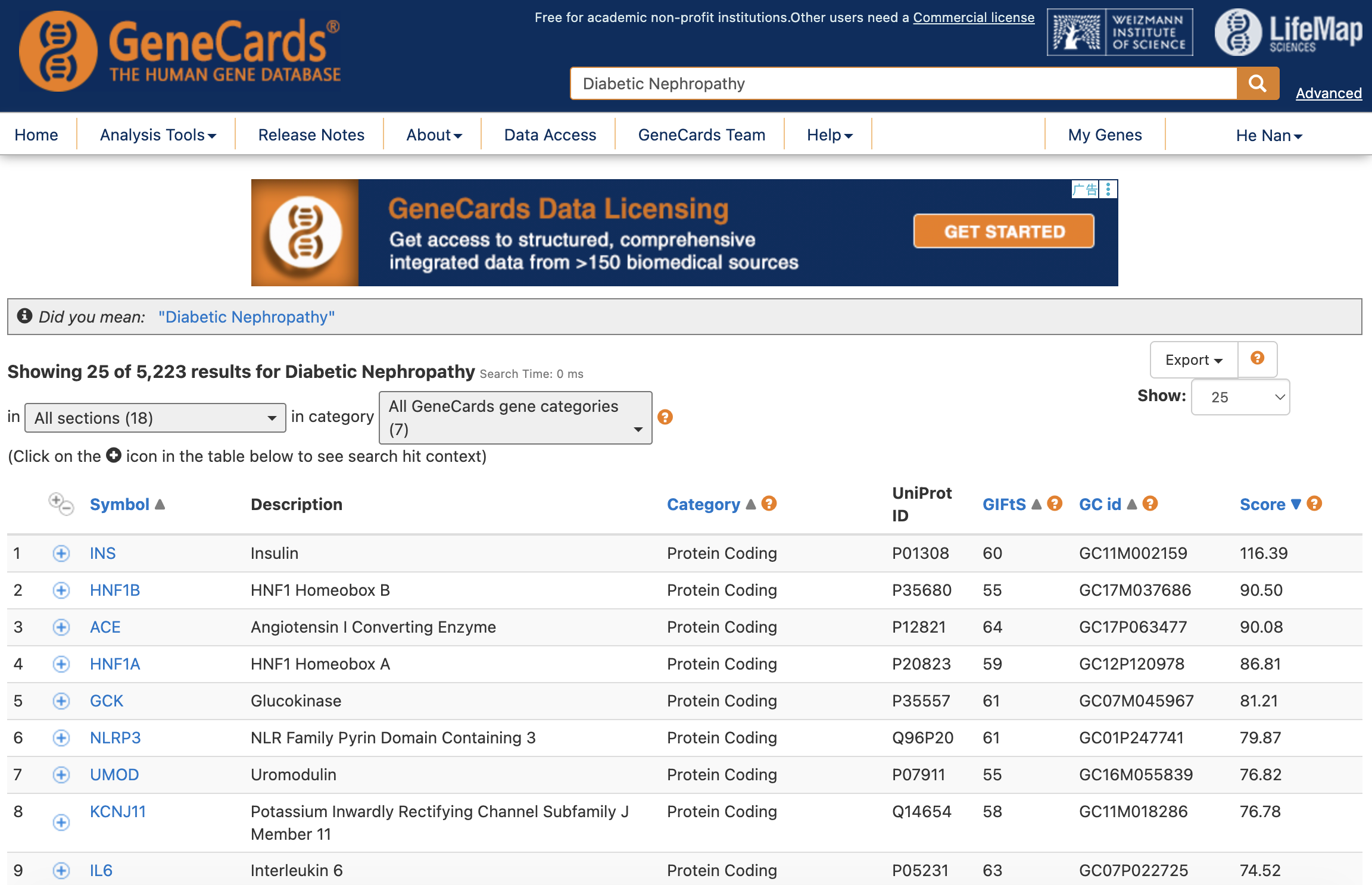 genecards_dn_targets